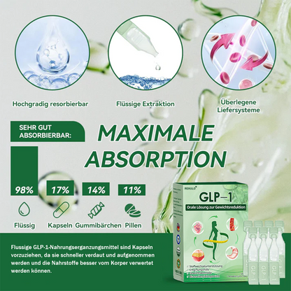 𝐎𝐟𝐟𝐢𝐳𝐢𝐞𝐥𝐥𝐞𝐫 𝐒𝐭𝐨𝐫𝐞 | 𝐑𝐄𝐊𝐔𝐋𝐎® 💯💯𝐆𝐋𝐏-𝟏 – 𝐃𝐚𝐬 𝟔-𝐢𝐧-𝟏-𝐆𝐞𝐬𝐮𝐧𝐝𝐡𝐞𝐢𝐭𝐬𝐬𝐲𝐬𝐭𝐞𝐦 𝐳𝐮𝐦 𝐄𝐢𝐧𝐧𝐞𝐡𝐦𝐞𝐧 💥 𝐅ü𝐫 𝐅𝐞𝐭𝐭𝐥𝐞𝐢𝐛𝐢𝐠𝐤𝐞𝐢𝐭, 𝐤𝐚𝐫𝐝𝐢𝐨𝐯𝐚𝐬𝐤𝐮𝐥ä𝐫𝐞 𝐆𝐞𝐬𝐮𝐧𝐝𝐡𝐞𝐢𝐭, 𝐃𝐢𝐚𝐛𝐞𝐭𝐞𝐬, 𝐒𝐜𝐡𝐥𝐚𝐟𝐚𝐩𝐧𝐨𝐞, 𝐆𝐞𝐥𝐞𝐧𝐤𝐩𝐫𝐨𝐛𝐥𝐞𝐦𝐞 𝐮𝐧𝐝 𝐦𝐞𝐡𝐫 𝐍𝐮𝐫 𝐞𝐢𝐧𝐞 𝐃𝐨𝐬𝐢𝐬 𝐩𝐫𝐨 𝐓𝐚𝐠, 𝐬𝐢𝐜𝐡𝐭𝐛𝐚𝐫𝐞 𝐕𝐞𝐫ä𝐧𝐝𝐞𝐫𝐮𝐧𝐠𝐞𝐧 𝐢𝐧 𝟕 𝐓𝐚𝐠𝐞𝐧