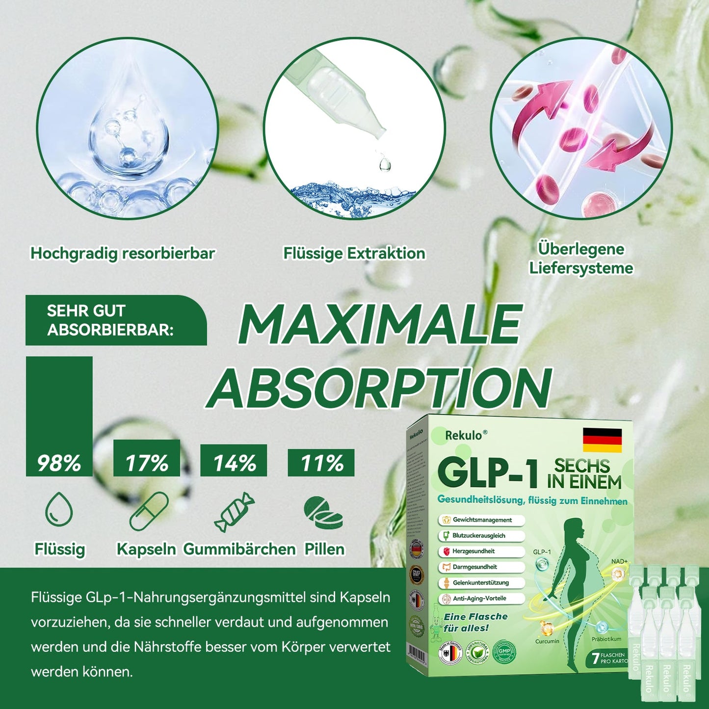 Rekulo® 🇩🇪 𝐆𝐋𝐏-𝟏 – 𝐃𝐚𝐬 𝟔-𝐢𝐧-𝟏-𝐆𝐞𝐬𝐮𝐧𝐝𝐡𝐞𝐢𝐭𝐬𝐬𝐲𝐬𝐭𝐞𝐦 𝐳𝐮𝐦 𝐄𝐢𝐧𝐧𝐞𝐡𝐦𝐞𝐧 🌿🌿, 𝐟𝐥ü𝐬𝐬𝐢𝐠 𝐳𝐮𝐦 𝐄𝐢𝐧𝐧𝐞𝐡𝐦𝐞𝐧 (Nur eine Dosis pro Tag, sichtbare Veränderungen in 7 Tagen) ✅ Für Fettleibigkeit, kardiovaskuläre Gesundheit, Diabetes, Schlafapnoe, Gelenkprobleme und mehr.