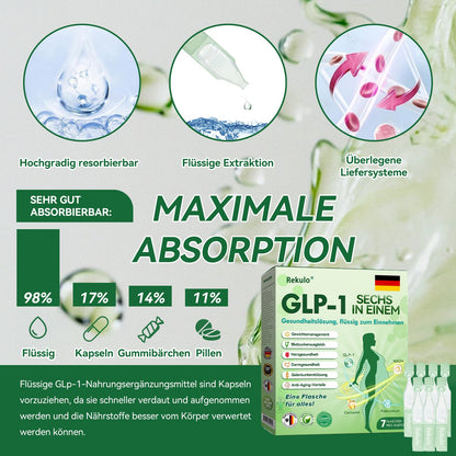 Rekulo® 🇩🇪 𝐆𝐋𝐏-𝟏 – 𝐃𝐚𝐬 𝟔-𝐢𝐧-𝟏-𝐆𝐞𝐬𝐮𝐧𝐝𝐡𝐞𝐢𝐭𝐬𝐬𝐲𝐬𝐭𝐞𝐦 𝐳𝐮𝐦 𝐄𝐢𝐧𝐧𝐞𝐡𝐦𝐞𝐧 🌿🌿, 𝐟𝐥ü𝐬𝐬𝐢𝐠 𝐳𝐮𝐦 𝐄𝐢𝐧𝐧𝐞𝐡𝐦𝐞𝐧 (Nur eine Dosis pro Tag, sichtbare Veränderungen in 7 Tagen) ✅ Für Fettleibigkeit, kardiovaskuläre Gesundheit, Diabetes, Schlafapnoe, Gelenkprobleme und mehr.